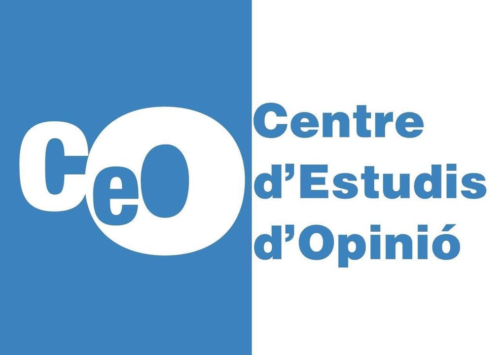 Centre d'Estudis d'Opinió (CEO).
